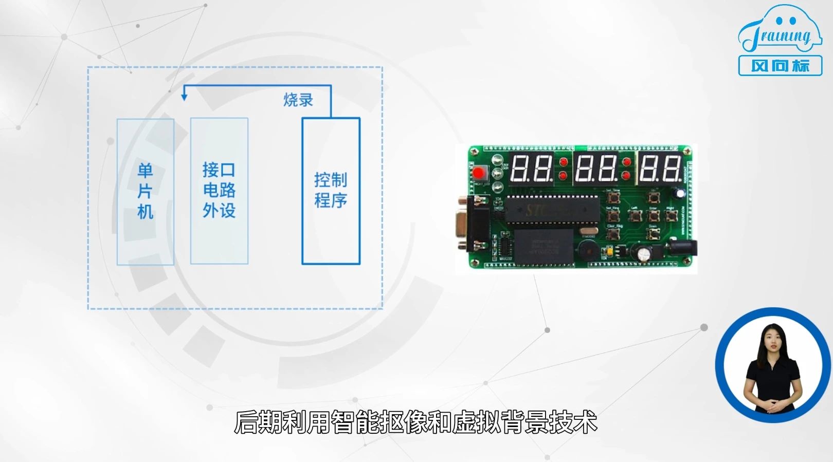 深圳風(fēng)向標(biāo)教育資源股份有限公司