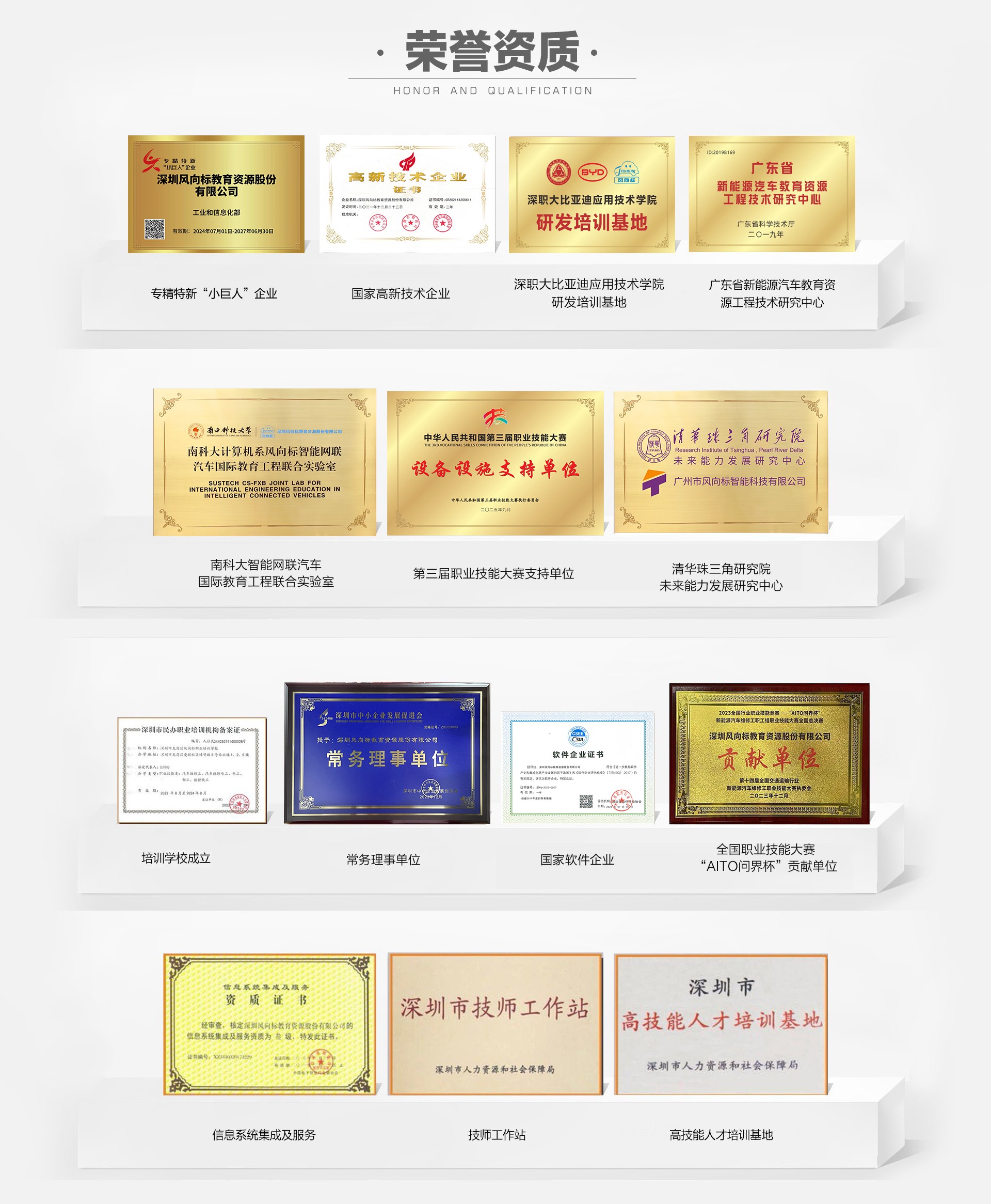 深圳風(fēng)向標(biāo)教育資源股份有限公司