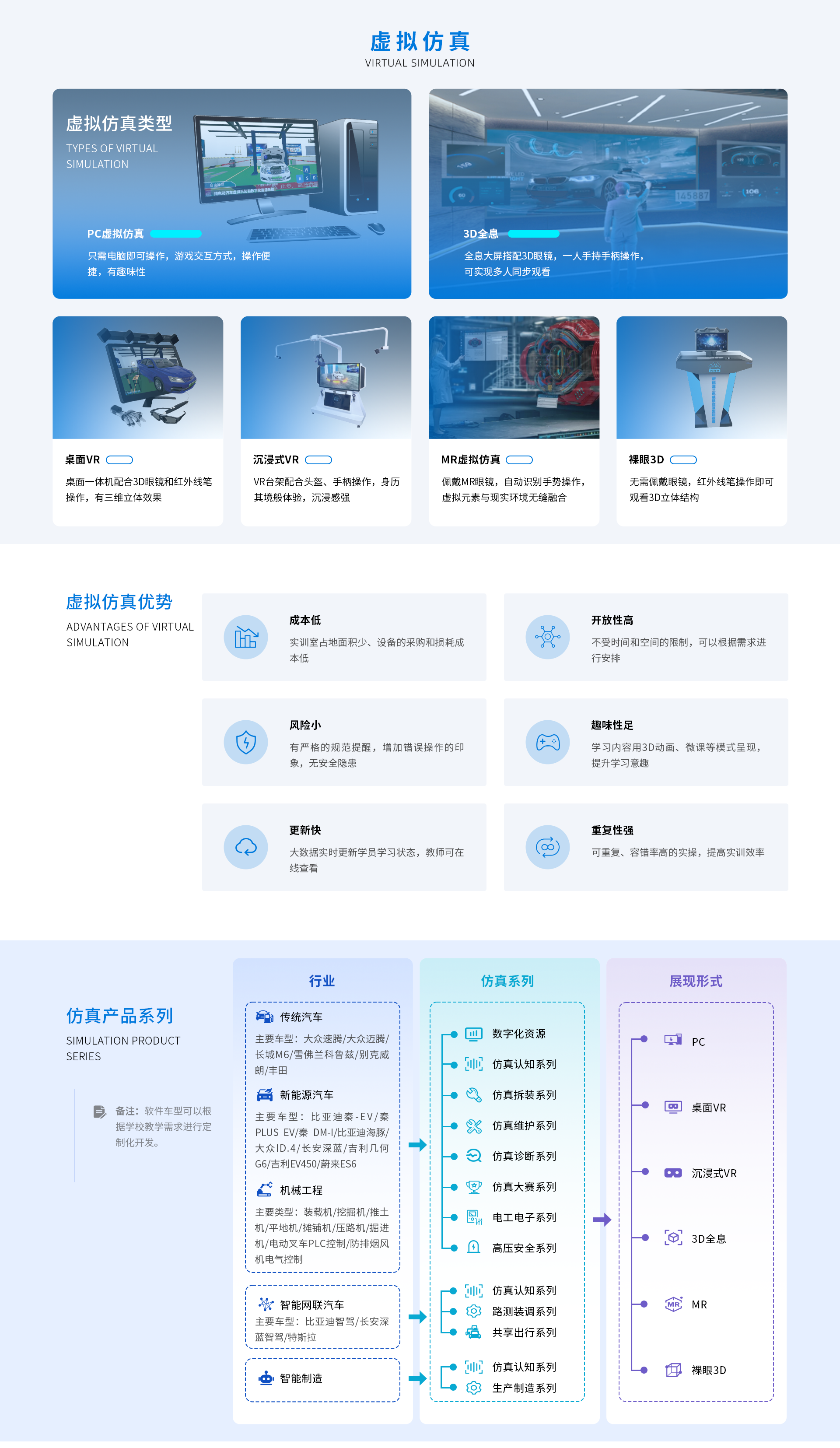 深圳風向標教育資源股份有限公司