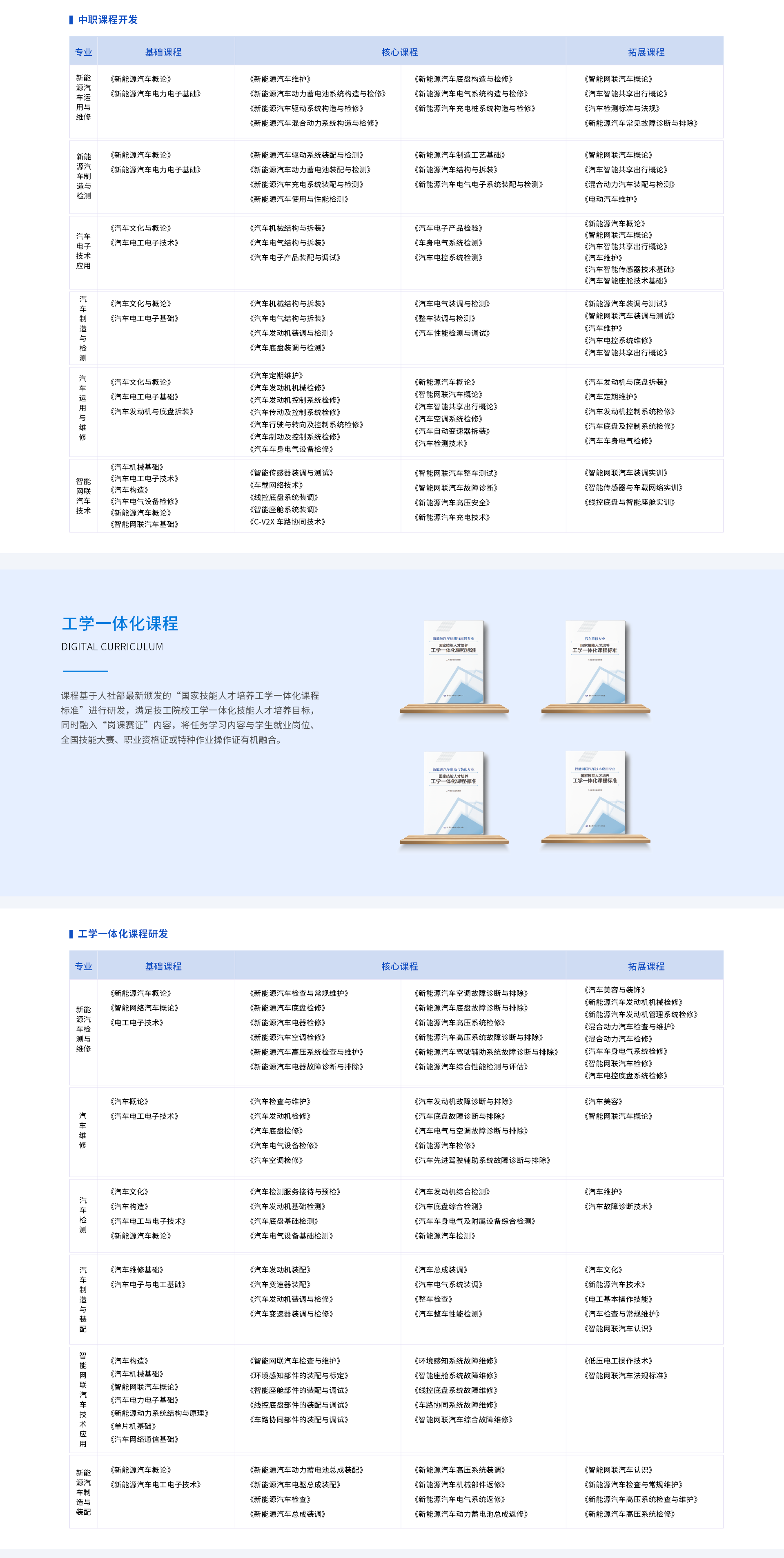 深圳風(fēng)向標(biāo)教育資源股份有限公司
