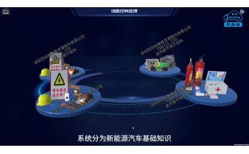 新能源汽車高壓安全與防護(hù)模擬仿真軟件