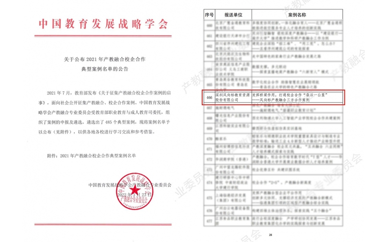 風(fēng)向標(biāo)入選教育部產(chǎn)教融合校企合作典型案例名單